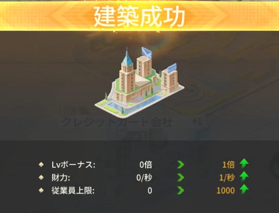 社長と美女たちの二重奏